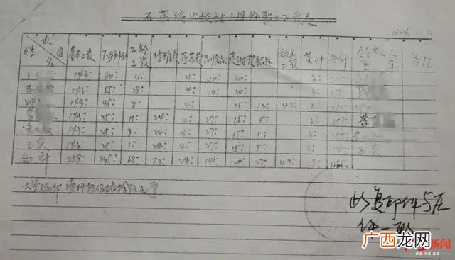 对自己说,王英经常对自己说