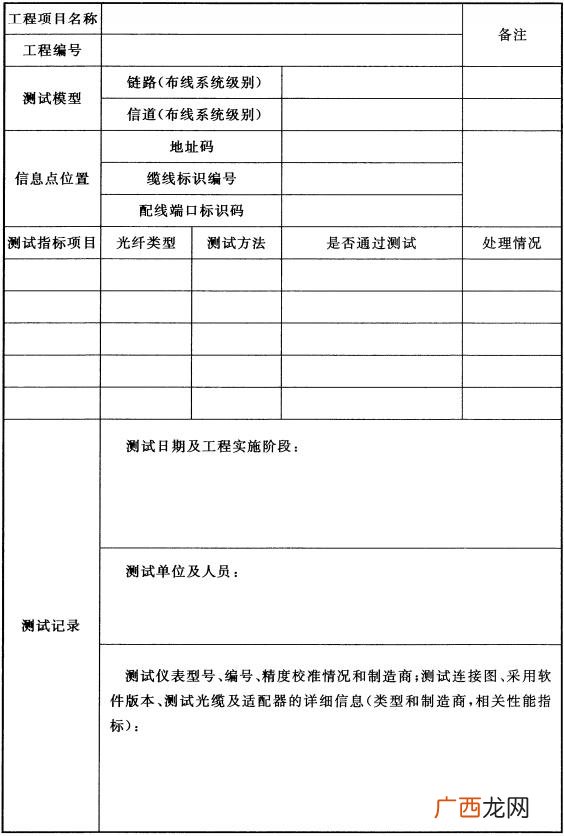 污水管网验收需要哪些资料,管网工程全部资料