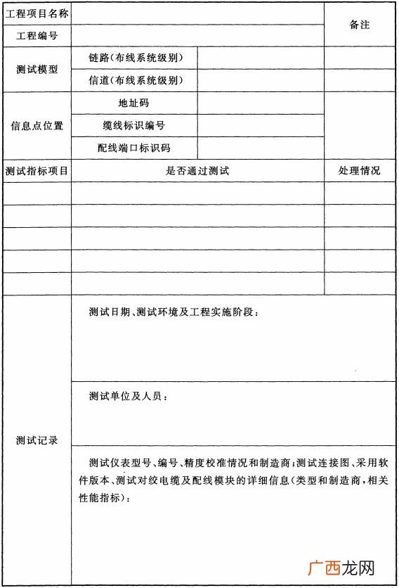 污水管网验收需要哪些资料,管网工程全部资料