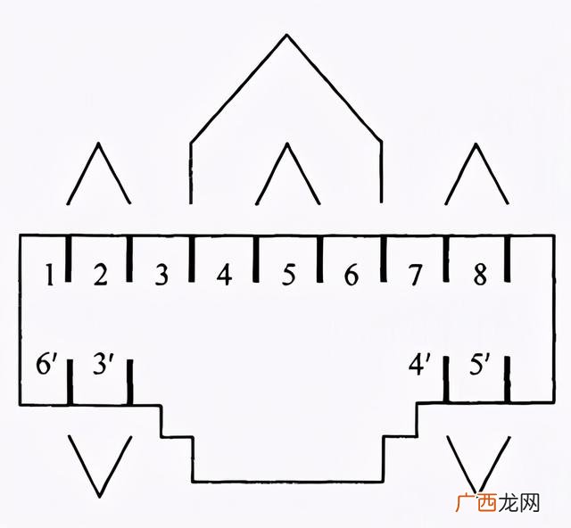 污水管网验收需要哪些资料,管网工程全部资料