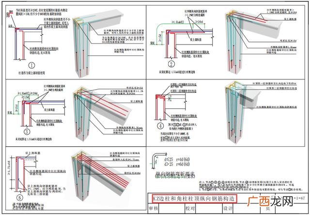 学看图纸的方法与步骤视频,施工图纸入门基础知识视频