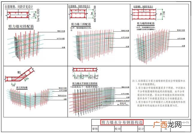 学看图纸的方法与步骤视频,施工图纸入门基础知识视频