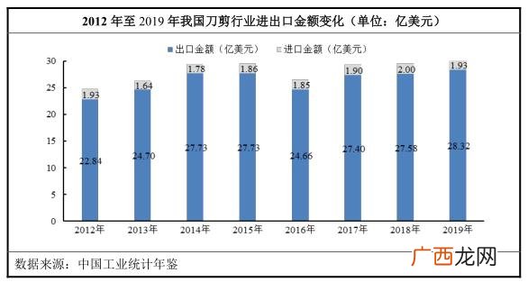 明日众购商城挂牌上市 明日众购创业板下载
