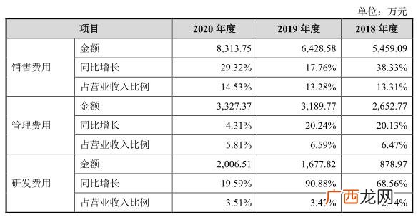 明日众购商城挂牌上市 明日众购创业板下载