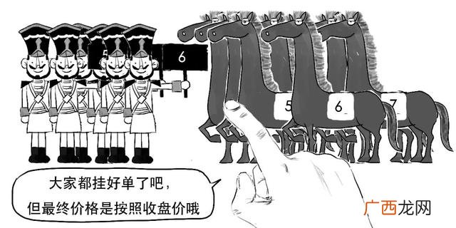 新股一般有几个涨停,创业板带c什么意思
