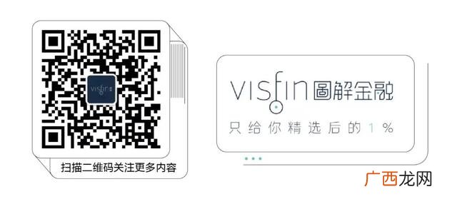 新股一般有几个涨停,创业板带c什么意思