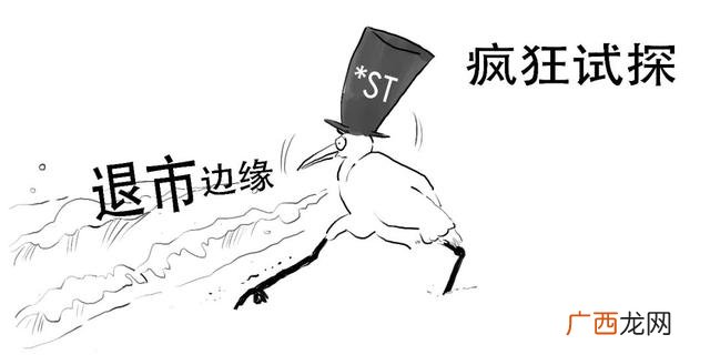 新股一般有几个涨停,创业板带c什么意思