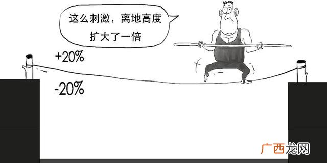 新股一般有几个涨停,创业板带c什么意思