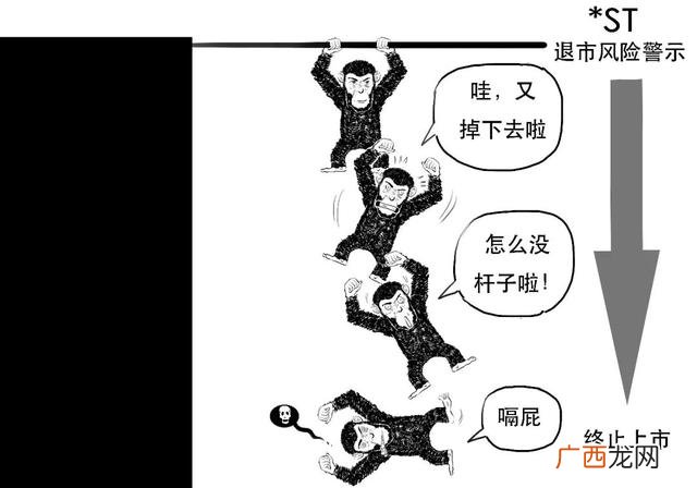 新股一般有几个涨停,创业板带c什么意思