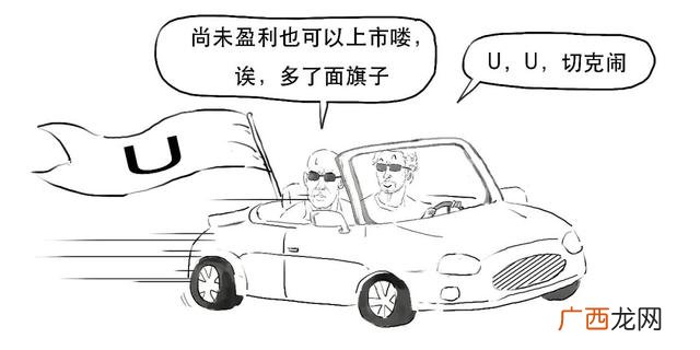 新股一般有几个涨停,创业板带c什么意思