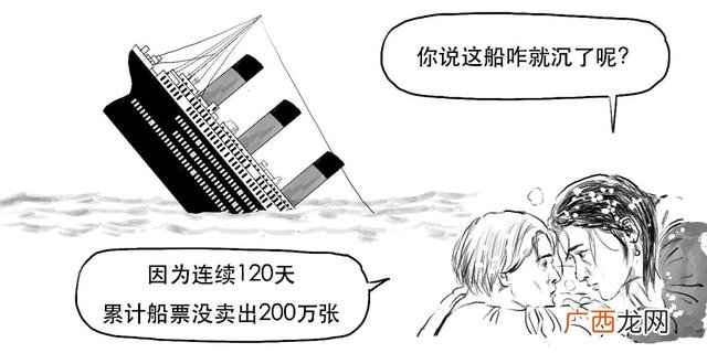 新股一般有几个涨停,创业板带c什么意思