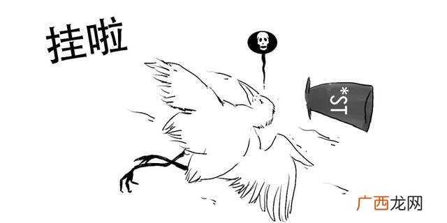 新股一般有几个涨停,创业板带c什么意思