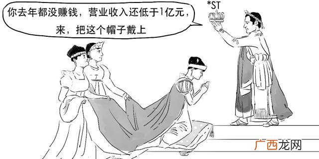 新股一般有几个涨停,创业板带c什么意思