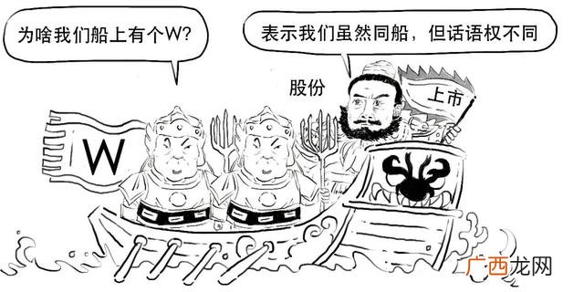 新股一般有几个涨停,创业板带c什么意思