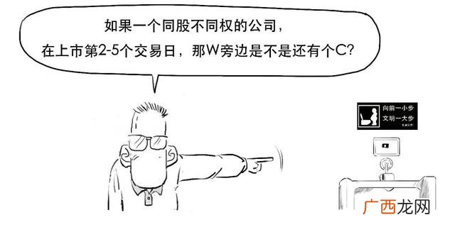 新股一般有几个涨停,创业板带c什么意思