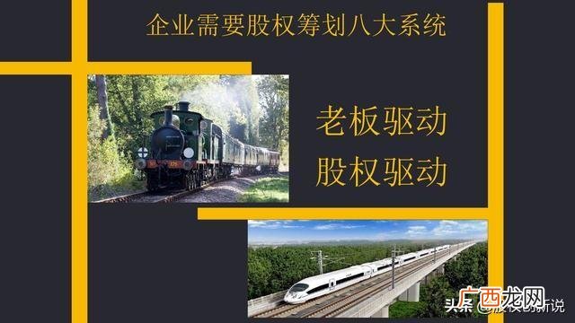 合伙股权分配和分红 三人合伙股权分配