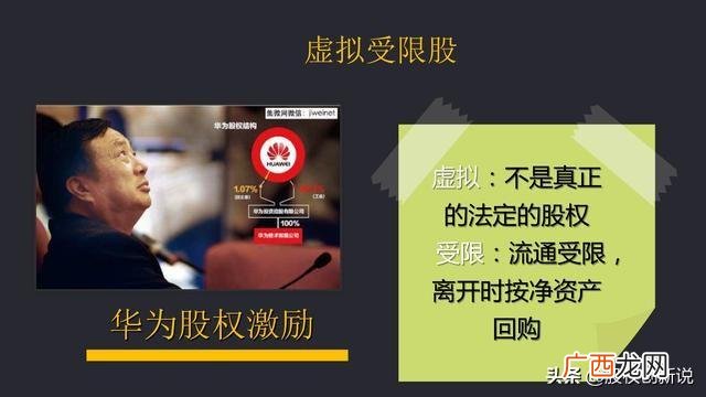 合伙股权分配和分红 三人合伙股权分配