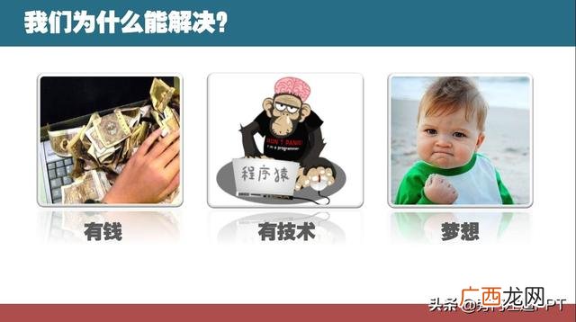 对于一个初创企业来说 制作创业计划ppt应该先阐述