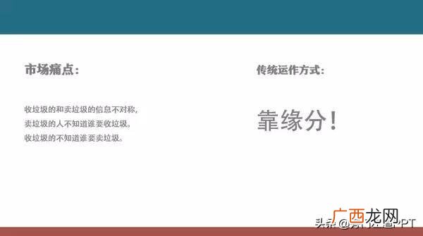 对于一个初创企业来说 制作创业计划ppt应该先阐述