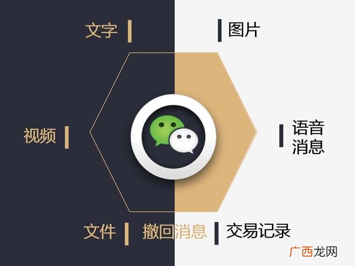 微信聊天记录窥探软件 远程查看微信聊天记录软件