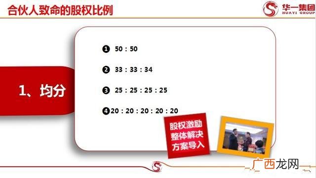 新公司最好的股权分配方案,四人合伙股权分配方案
