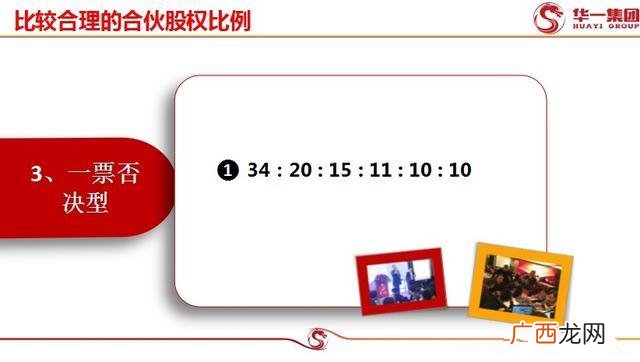 新公司最好的股权分配方案,四人合伙股权分配方案