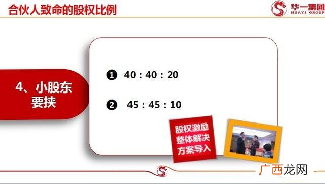 新公司最好的股权分配方案,四人合伙股权分配方案