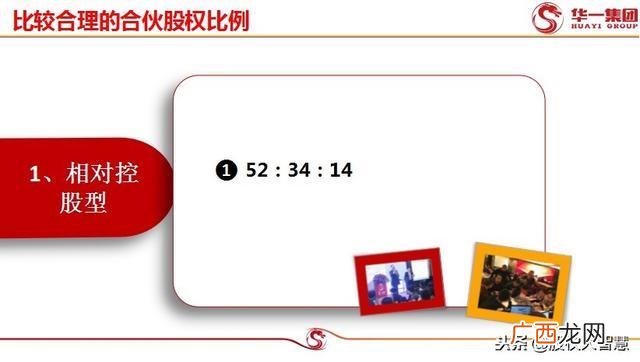 新公司最好的股权分配方案,四人合伙股权分配方案