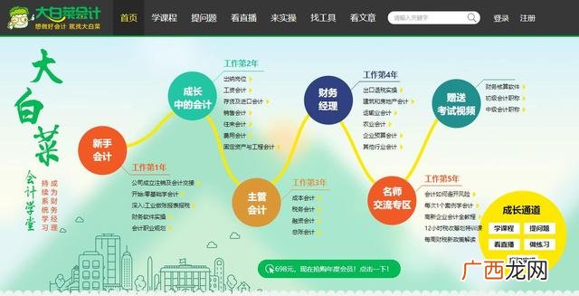 旅游公司营业执照经营范围,营业执照贸易公司经营范围可以加生产吗