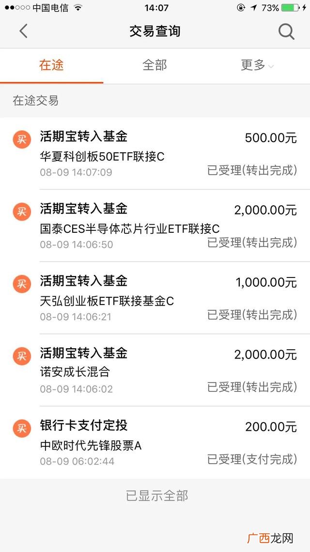 半导体是创业板吗 基金看创业板还是上证指数