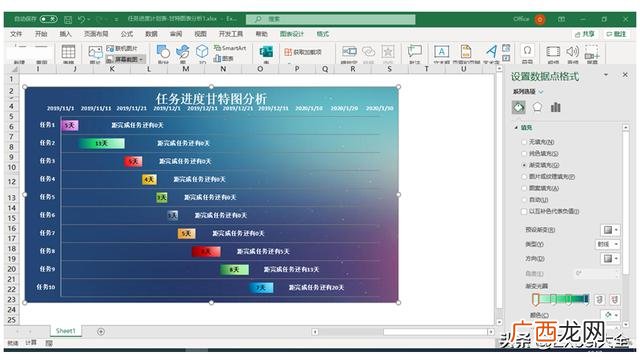 怎样用excel编制进度计划,甘特图做进度计划表