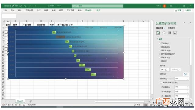 怎样用excel编制进度计划,甘特图做进度计划表