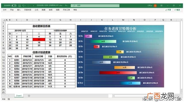 怎样用excel编制进度计划,甘特图做进度计划表