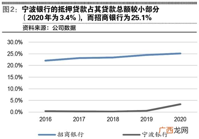 招商部个人工作计划 招商进度安排