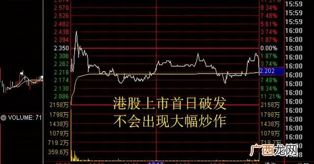 注册制对新股的影响 创业板注册制影响