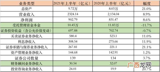 没本钱一个月赚10万 商机创业网2020创业