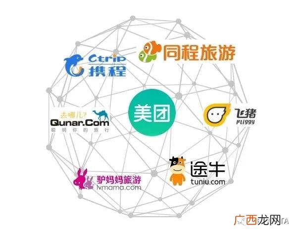 2021创业小生意 现在的行业干什么最好挣钱