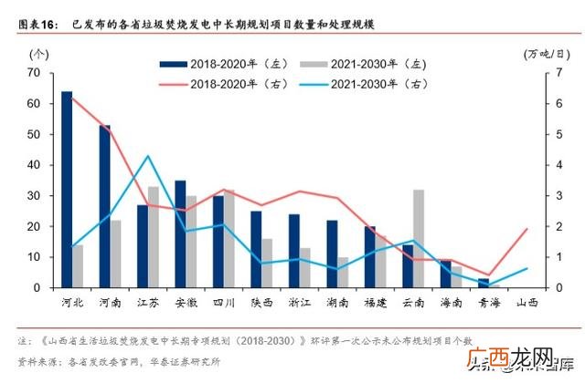 海螺创业最新员工配股 小微创业园