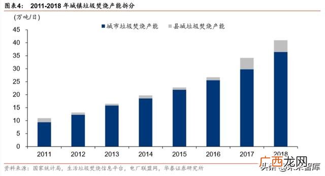 海螺创业最新员工配股 小微创业园