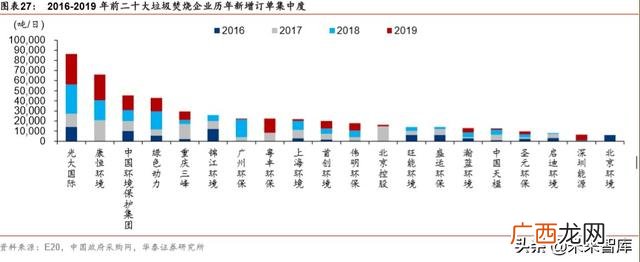 海螺创业最新员工配股 小微创业园