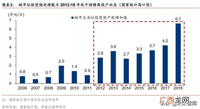 海螺创业最新员工配股 小微创业园