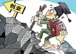 政策补贴申请 崂山区大学生创业补贴