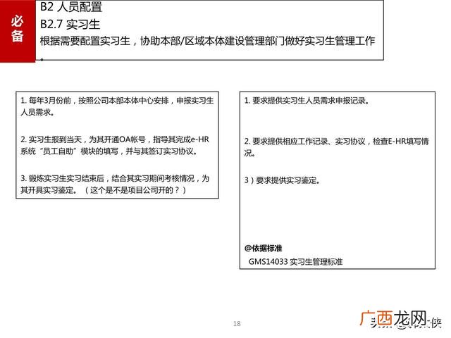滁州市房地产开发项目手册,房地产项目开发手册
