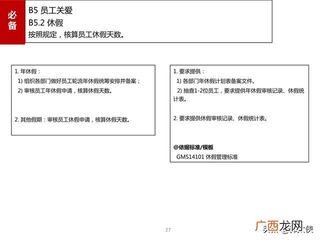 滁州市房地产开发项目手册,房地产项目开发手册