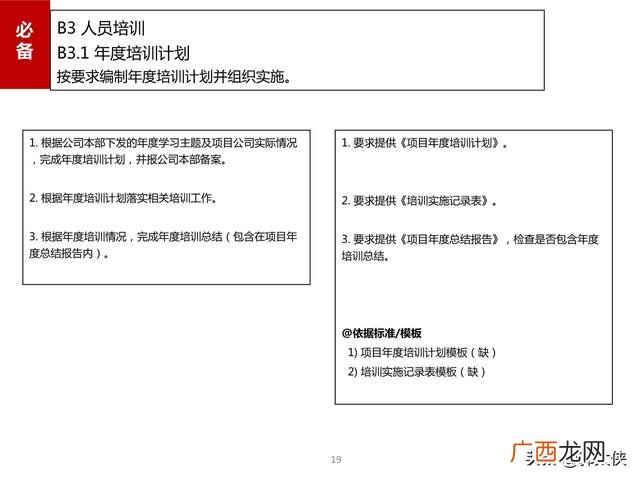 滁州市房地产开发项目手册,房地产项目开发手册
