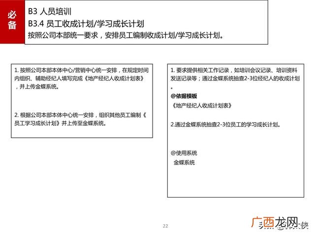 滁州市房地产开发项目手册,房地产项目开发手册