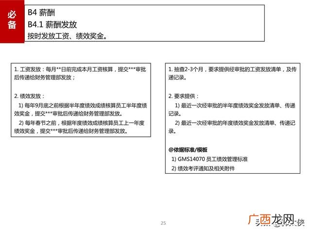 滁州市房地产开发项目手册,房地产项目开发手册