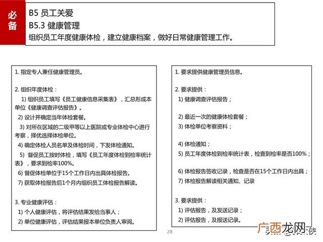 滁州市房地产开发项目手册,房地产项目开发手册