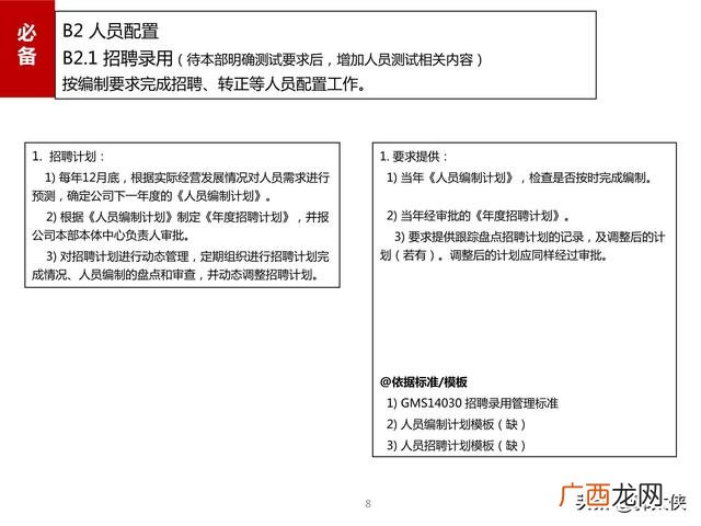 滁州市房地产开发项目手册,房地产项目开发手册