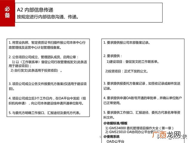滁州市房地产开发项目手册,房地产项目开发手册